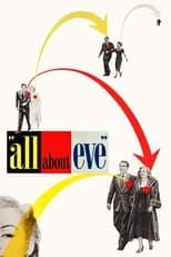All About Eve poster