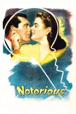 Notorious poster